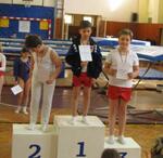 TJ Rožnov pod Radhoštěm